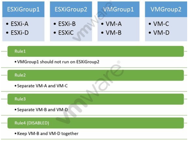 2V0-621D dumps