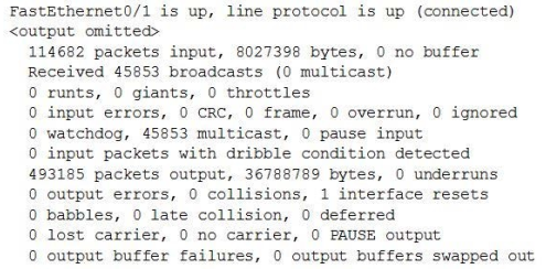 100-105 dumps