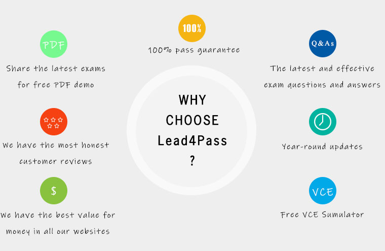 why lead4pass 400-101 dumps