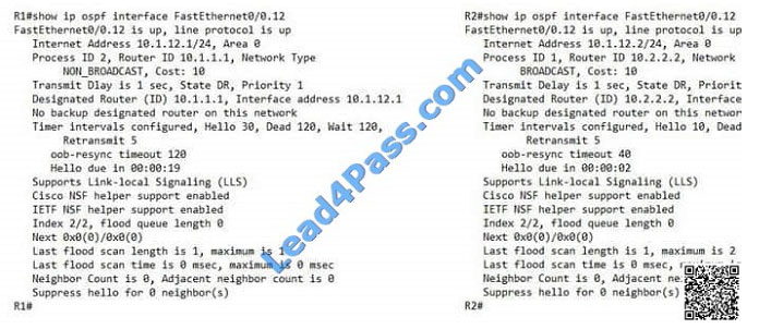 leads4pass 400-101 exam question q2