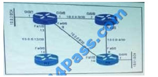 lead4pass 400-101 exam question q3