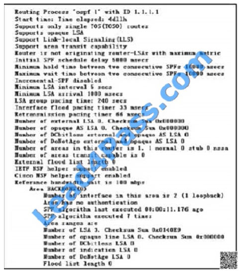 lead4pass 400-101 exam question q8