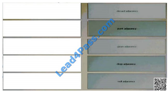 leads4pass 400-101 exam question q9-1