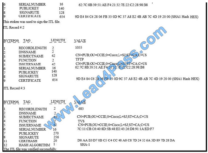 lead4pass 400-051 exam question q4-1