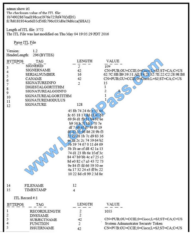 lead4pass 400-051 exam question q4