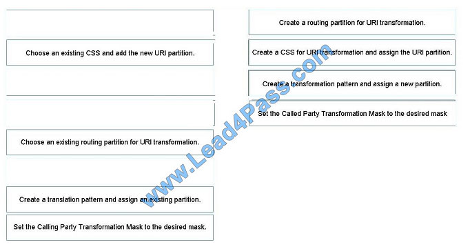 leads4pass 400-051 exam question q6-1