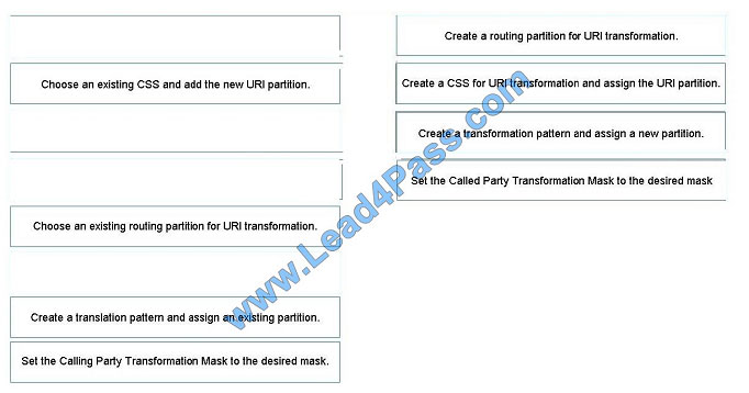 lead4pass 400-051 exam question q6-1