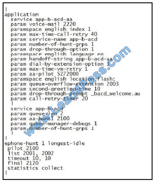 lead4pass 400-051 exam question q7