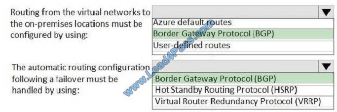 leads4pass az-301 exam question q11-1