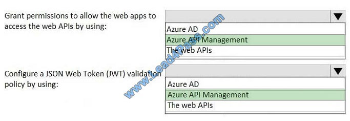 leads4pass az-301 exam question q5-1
