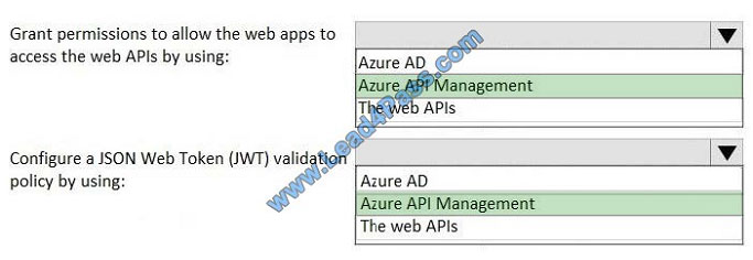 lead4pass az-301 exam question q5-1