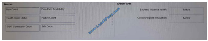leads4pass az-301 exam question q7