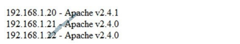 leads4pass cs0-001 exam questions q9