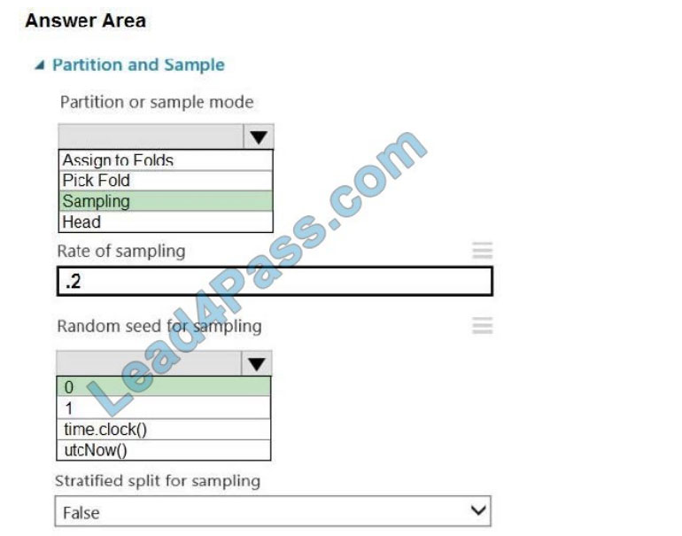 leads4pass dp-100 practice test q13-1