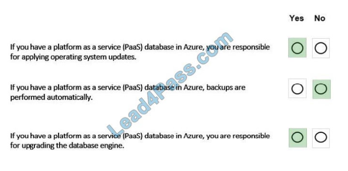 leads4pass dp-900 practice test q3-1