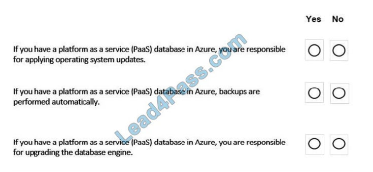 leads4pass dp-900 practice test q3