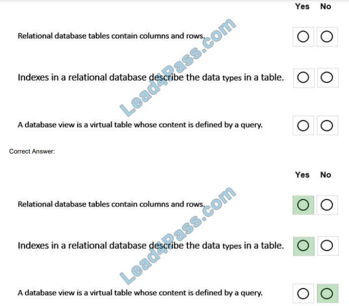 leads4pass dp-900 practice test q6