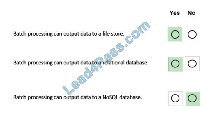 leads4pass dp-900 practice test q8-1