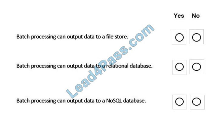 leads4pass dp-900 practice test q8