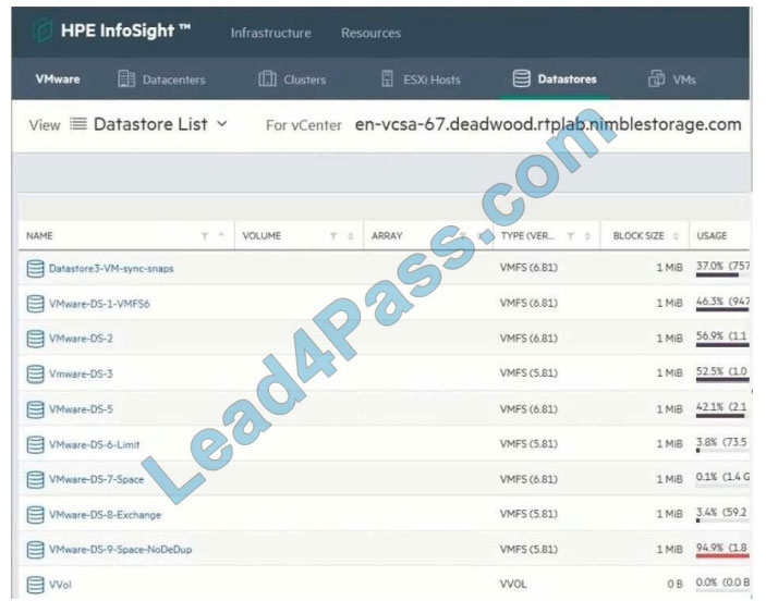 leads4pass hpe0-v14 exam questions q12