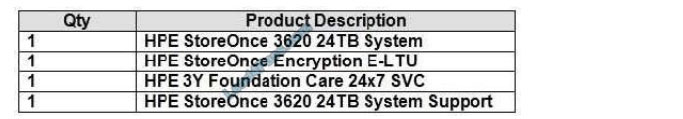 leads4pass hpe0-v14 exam questions q4