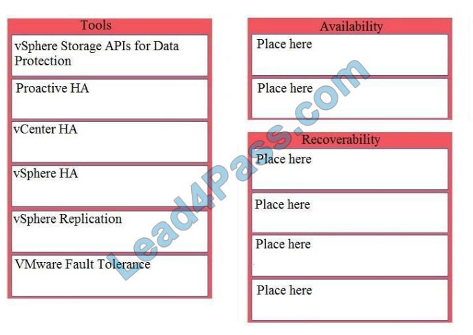 [2021.1] lead4pass 3v0-624 exam questions q13