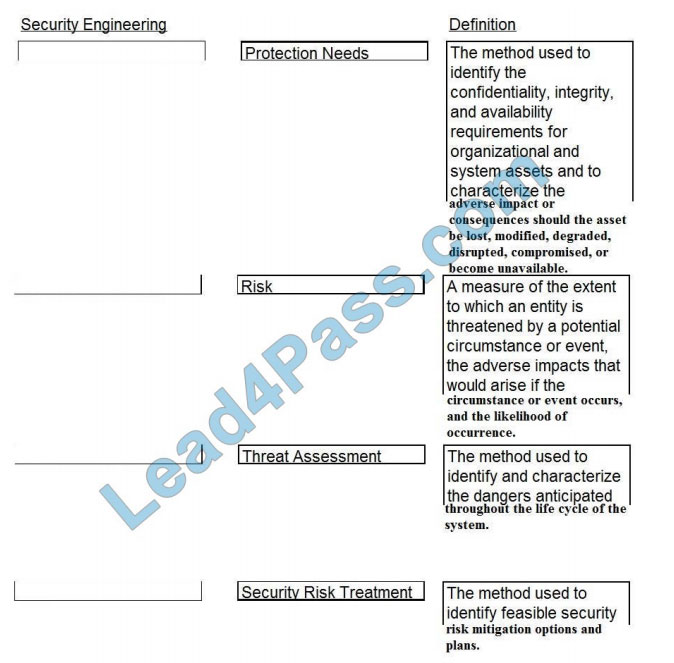 [2021.3] leads4pass cissp practice test q6-1