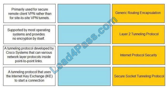 Palo Alto Networks PCCET exam questions q2