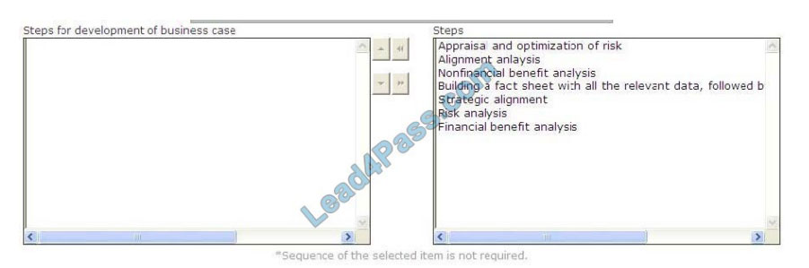 Isaca CGEIT exam questions q6