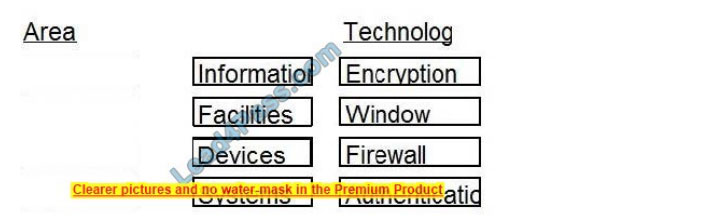 latest cissp exam practice questions 11-1