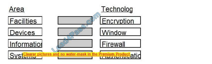 latest cissp exam practice questions 11